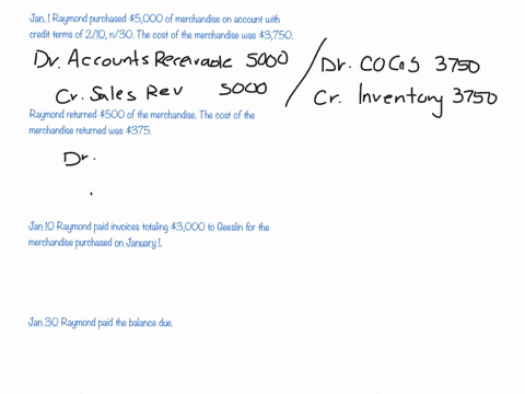 recording-purchase-and-sales-transactions-raymond-company-and-geeslin-company-both-use-a-perpetual-inventory-system-the-following-transactions-occurred-during-the-month-of-january-jan-1-raym-66295