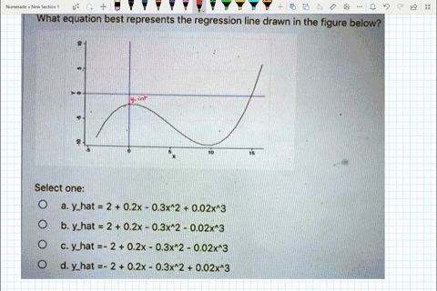 what-equation-best-represents-the-regression-line-drawn-in-the-figure-below-select-one-a-y_hat-2-02x-08n2-002x3-b-y_hat-2-02x-03x2-002x3-c-y_hat-2-02x-03x2-002x13-d-y_hat-2-02x-03x2-002x3-55916