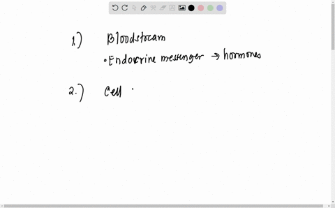 cell-activities-are-strictly-controlled-to-ensure-that-all-body-processes-occur-properly-everyone-communicates-with-each-other-in-various-ways-this-communication-involves-certain-signals-lig-14279