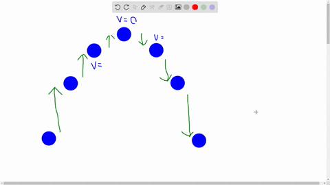 a-ball-is-tossed-with-enough-speed-straight-up-so-that-it-is-in-the-air-several-seconds-a-what-is-the-velocity-of-the-ball-when-it-reaches-its-highest-point-b-what-is-its-velocity-1-s-before-it-reac-2