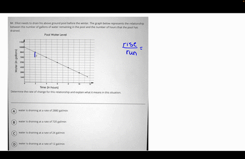 help-please-im-crying-over-this-problem-im-so-cnfused-question-of-10-previous-question-next-question-mr-elliot-needs-to-drain-his-above-ground-pool-before-the-winter-the-graph-below-represen-05362