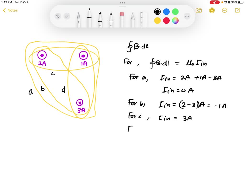 SOLVED: Rank the magnitudes of B.dl for the closed paths and through d ...