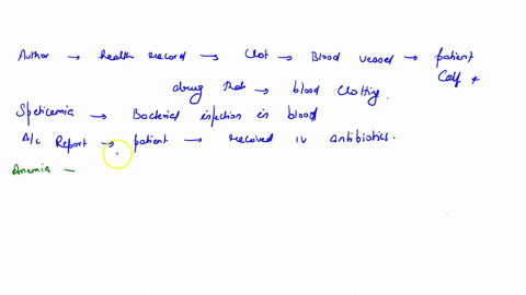 51-read-the-information-in-the-hospital-progress-note-below-assessmentplan-1-septicemia-fever-down-slightly-and-wbc-decreased-from-254-to-202-continue-current-iv-antibiotics-2-anemiacoagulop-96966