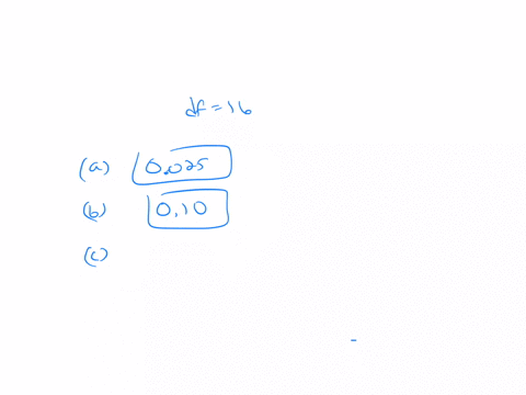for-a-t-distribution-with-16-degrees-of-freedom-find-the-area-or-probability-in-each-region_-a-to-the-right-of-2120-025-to-3-decimals-b-to-the-left-of-1337-to-2-decimals-c-to-the-left-of-174-40092