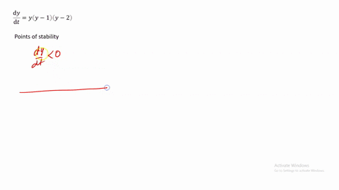 equations-of-the-form-dydt-f-in-each-prouian-problems-problems-through-6-involve-the-critical-equilibrium-points-and-classteat-graph-of-f-versus-y-determine-the-phase-line-and-sketch-several-66046