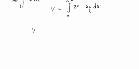4-find-the-volume-0f-the-solid-obtained-by-rotating-the-region-bounded-by-from-x-0-tox-12-about-the-y-axis-cos-1-v-0-and-x-14795