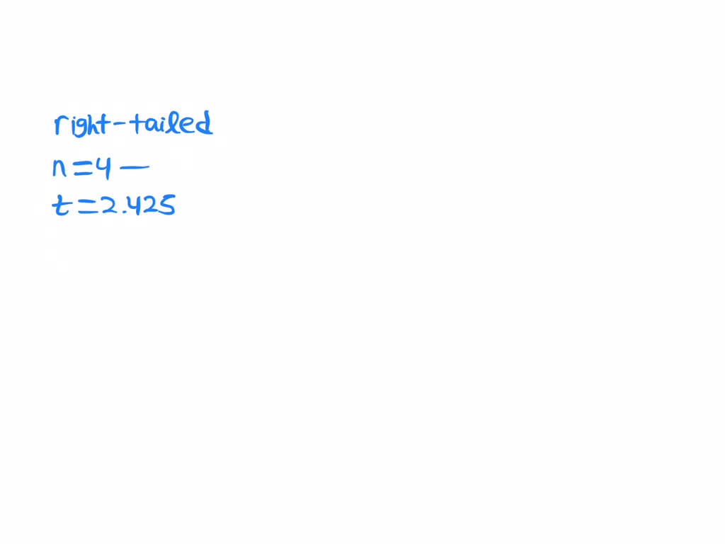 Solved use a table of t values to estimate the p value for the