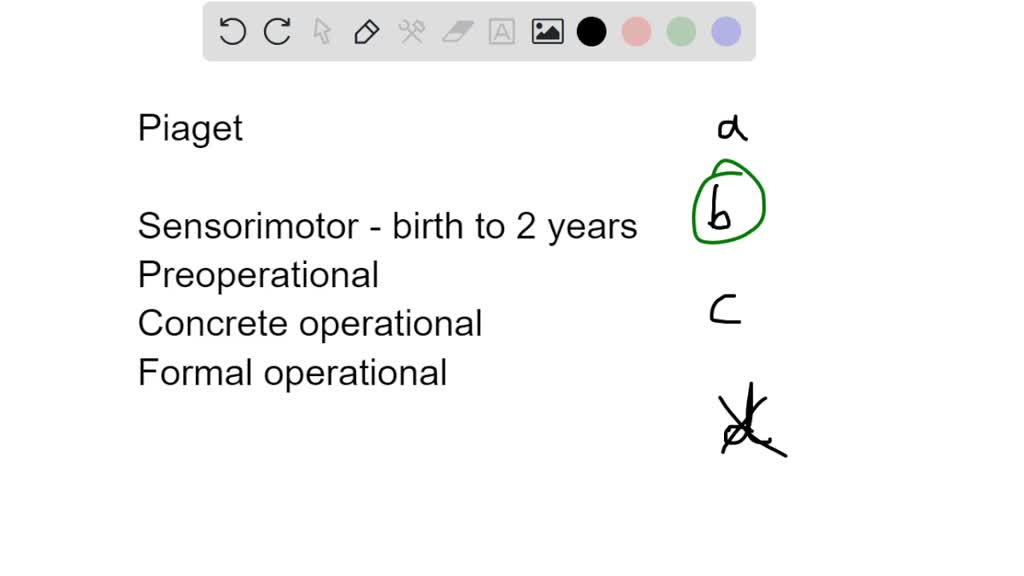 VIDEO solution: Piaget's first two stages of sensorimotor intelligence ...