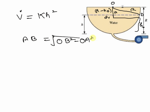 thanks-5-11-consider-a-fully-filled-tank-of-semi-circular-cross-section-tank-with-radius-r-and-width-of-b-into-the-page-as-shown-in-figp5-11-if-the-water-is-pumped-out-of-the-tank-at-flow-ra-71248