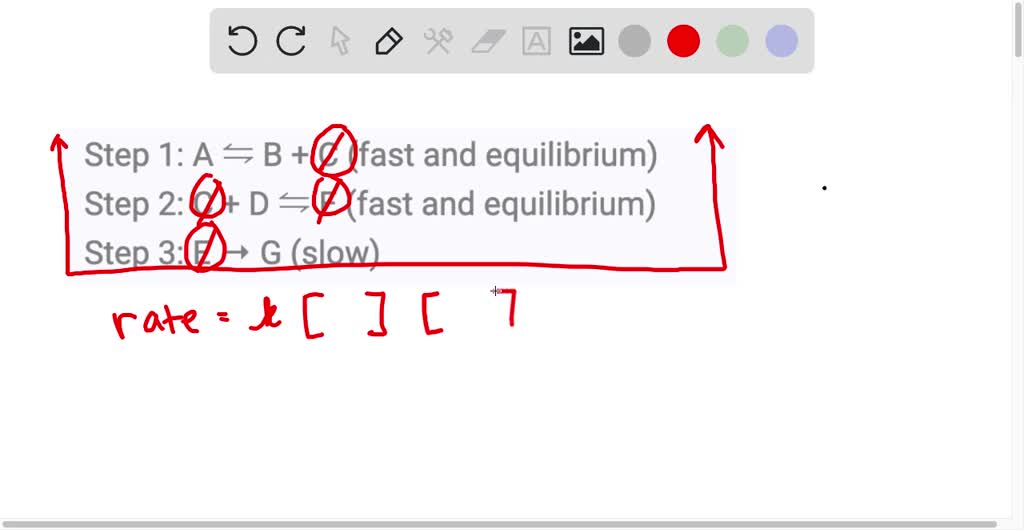 SOLVED: A reaction profile for a reaction A > D is shown in the diagram ...