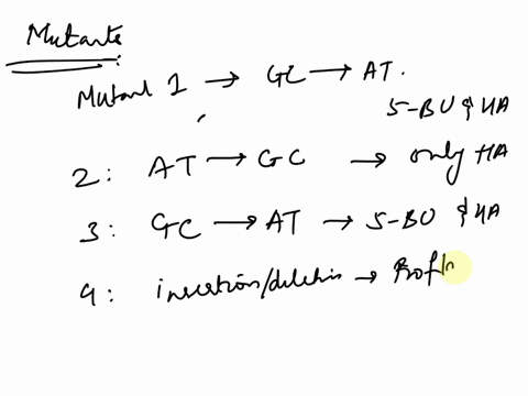 34-several-auxotrophic-point-mutants-in-neurospora-are-treated-with-various-agents-to-see-if-reversion-will-take-place-the-following-results-were-obtained-a-plus-sign-indicates-reversion-ha-01157