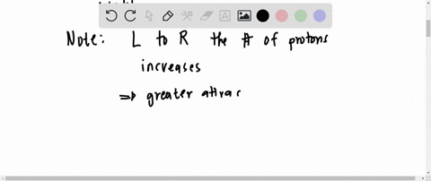 why-does-ionization-increase-acroos-a-period-from-left-to-right