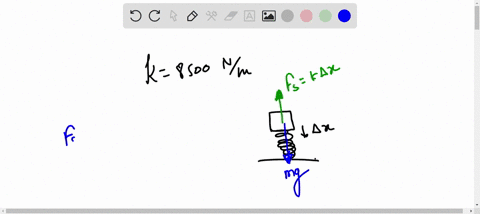 a-35-kg-child-uses-a-pogo-stick-to-bounce-up-and-down-the-spring-constant-k-of-the-toy-equals-8500-nm-a-by-how-much-would-the-spring-be-compressed-by-the-child-if-she-simply-balanced-herself-81023