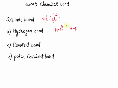 which-type-of-bond-represents-weak-chemical-bond-ionic-bond-hydrogen-bond-covalcnt-bond-polar-covalent-bond-93584