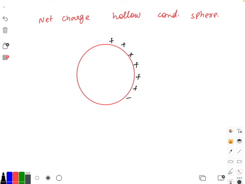 a-net-charge-is-placed-on-a-hollow-conducting-sphere-how-does-the-net-charge-distribute-itself-93788