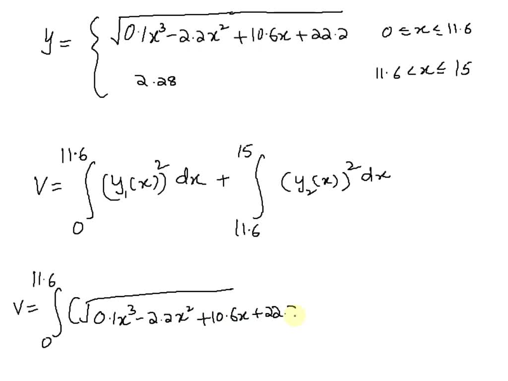 SOLVED Glass Container Can Be Modeled By Revolving The Graph Of The