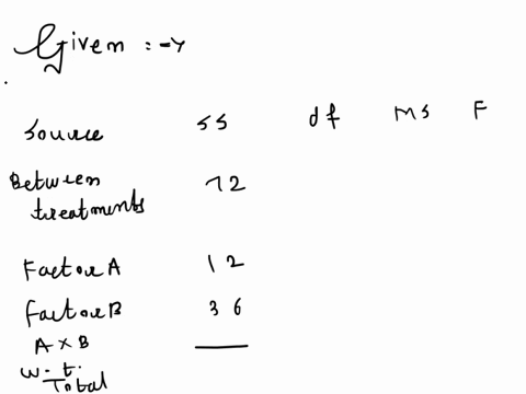 sample-z-score-ne-can-calculate-samdic-z-score-when-population-mean-and-standard-deviation-are-unknown-the-formula-exactly-the-same-cxcept-that-the-sample-mean-used-instead-the-population-me-18884