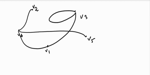 question-3-consider-the-graphs-below-13marks-identify-all-paths-from-vertex-v-t0-vertex-vz-b-determine-the-diameter-of-the-graph-and-the-degree-of-each-vertex-which-edges-if-any-are-bridges-35348