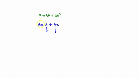 ithe-acceleration-aof-an-object-is-given-by-the-equation-a-at-bt3-where-trefers-t0-time-what-are-the-dimensions-of-aand-b-86738