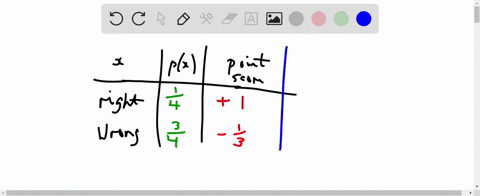 standardized-test-you-are-trying-to-answer-multiple-choice-question-on-standardized-test-there-are-four-choices-if-you-get-the-question-right-you-gain-one-point-and-if-you-get-it-wrong-you-l-08997