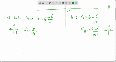 two-infinite-non-conducting-sheets-of-charge-are-parallel-to-each-other-with-sheet-a-in-the-x-30-m-plane-and-sheet-b-in-the-x-30-m-plane-find-the-electric-field-in-the-region-x-30-m-in-the-r-88238