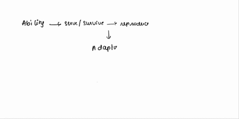 what-is-the-ability-of-an-individual-to-survive-and-reproduce-in-its-specific-environment-in-biology-termed-as-91267
