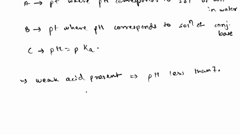 on-the-weak-acidstrong-base-titration-curve-label-a-the-point-where-the-ph-corresponds-to-a-solution-of-the-weak-acid-ha-in-water-b-the-point-where-the-ph-corresponds-to-a-solution-of-the-co-31925