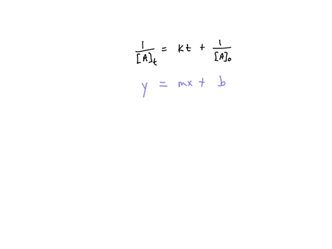 which-of-the-following-linear-plots-do-you-expect-for-a-reaction-if-the-kinetics-are-second-order-1-3-time-time-time-time-wettnnk-ume-14055