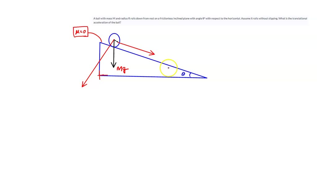 SOLVED A ball with mass M and radius R rolls down from rest on a