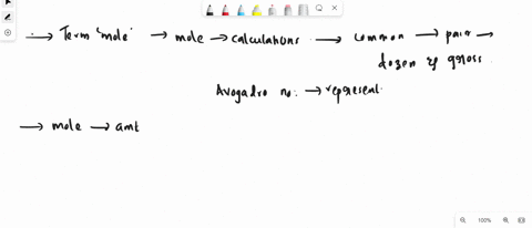 define-the-term-mole-what-is-the-unit-for-mole-in-calculations-what-does-the-mole-have-in-common-w-5-80451
