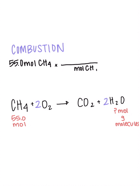 ch4-o2-co2-h2o-what-type-of-reaction-does-this-equation-represent-write-and-balance-the-equation-assume-that-there-are-550moles-of-ch4-how-many-moles-of-h2o-are-produced-show-work-find-the-m-96543