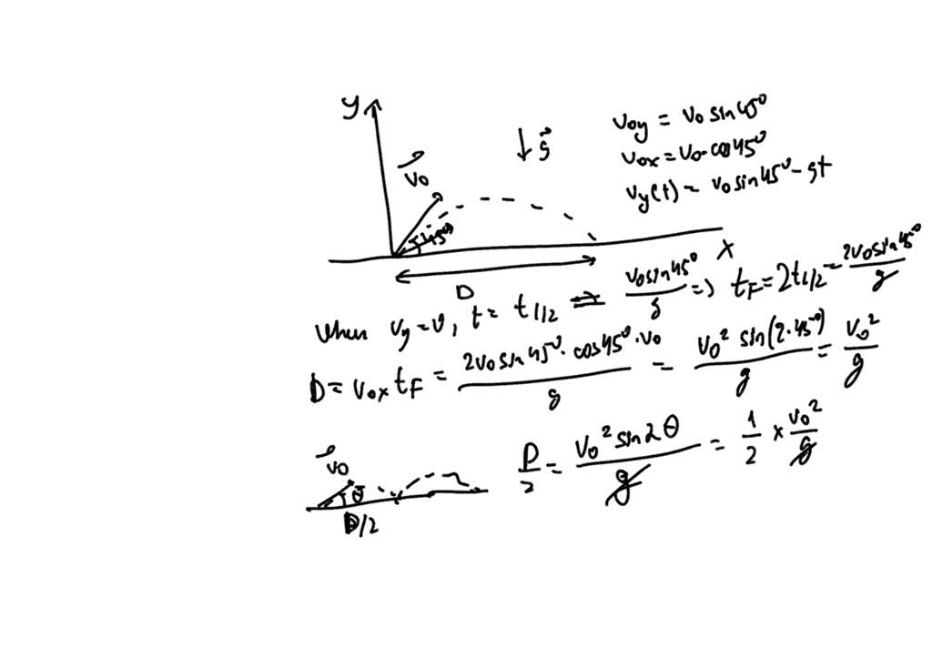 SOLVED An outfielder throws a baseball to his catcher in an attempt to