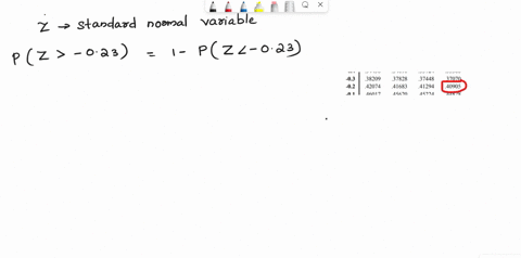 question-2-8-points-listen-let-z-denote-a-standard-normal-variable-find-pz-023-74604
