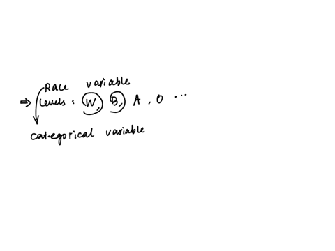 use-this-table-for-question-this-table-represents-the-first-8-observations-from-sample-of-200-individuals_-who-reported-their-age-race-income_-and-job-satisfaction-score-on-scale-from-0-to-1-79818