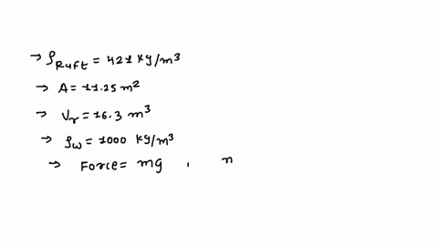 a-raft-is-constructed-of-wood-having-a-density-of-421-kgm3-it-has-a-surface-area-of-1125-m2-and-a-volume-of-163-m3-when-the-raft-is-placed-in-fresh-water-what-depth-in-cm-does-it-sink-into-t-25444