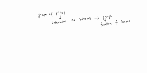 use-the-given-graph-of-f-x-to-determine-the-following-0-on-what-intervals-is-the-function-f-increasing-_-b-on-what-intervals-is-the-function-f-decreasing-c-at-what-values-of-x-does-f-have-a-88133