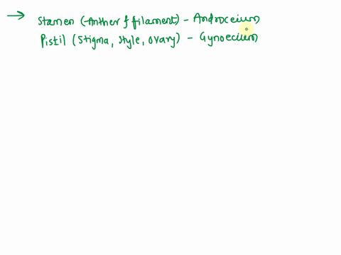 name-the-floral-parts-which-help-in-sexual-reproduction-of-plants-69535