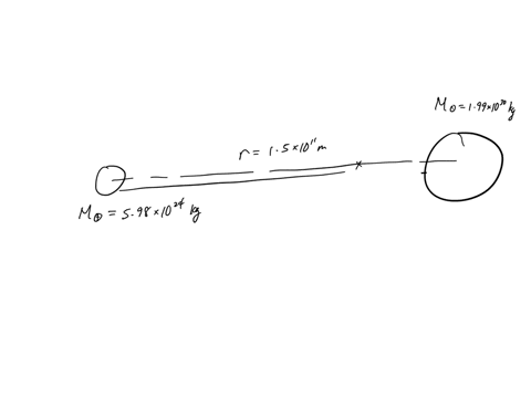 an-interplanetary-spaceship-passes-through-the-point-in-space-where-the-gravitational-forces-from-th-71784