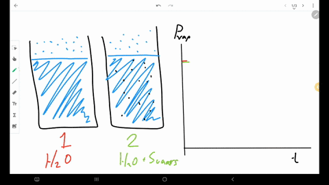 sketch-a-qualitative-graph-of-the-pressure-versus-time-for-water-vapor-above-a-sample-of-pure-water-04264