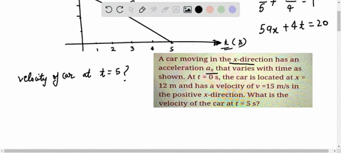 a-car-moving-in-the-x-direction-has-an-acceleration-ax-that-varies-with-time-as-shown-at-t-0-s-the-car-is-located-at-x-12-m-and-has-a-velocity-ofv-15-ms-in-the-positive-x-direction-what-is-t-73517