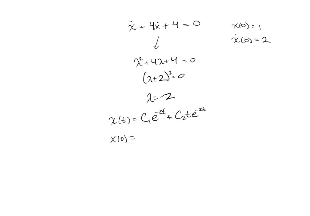 VIDEO solution: 3. Find the solution of the initial value problem g ...