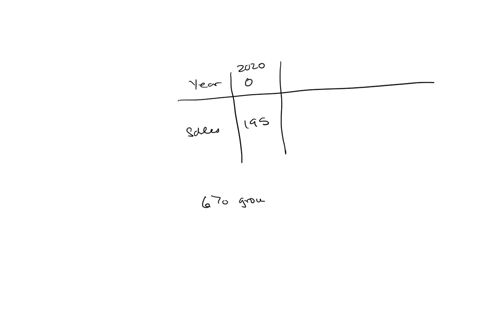name-salianlerios-cell-phones-worldwide-smartphone-sales-grew-6-in-2021-according-to-gartner-inc-smartphone-sales-rebounded-in-the-first-half-of-2021-following-a-125-decline-in-2020-previous-years-low