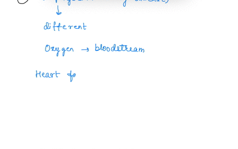 a-explain-why-heart-failure-may-develop-in-patients-with-emphysema-b-describe-an-explain-the-preferred-position-for-patients-with-copd-eg-one-who-is-having-dental-treatment-shut-the-patient-11695