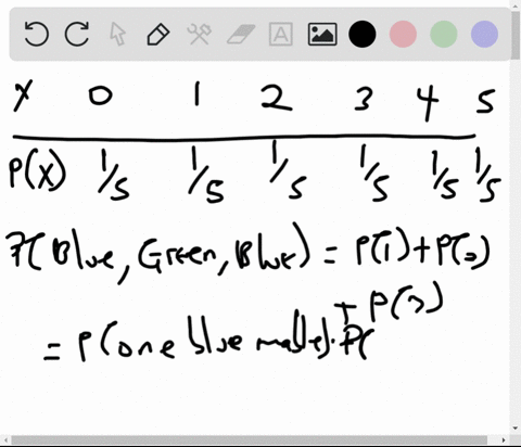 an-urn-contains-4-marbles-either-blue-or-green-the-number-of-blue-marbles-is-equally-likely-to-be-0-1-2-3-or-4-suppose-we-do-3-random-draws-with-replacement-and-the-observed-sequence-is-blue-61893