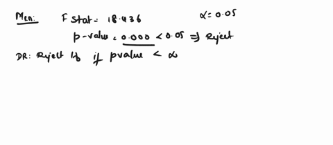 compute-an-anova-model-for-men-using-age-at-first-born-child-agekdbrn-as-the-dependent-variable-and-educational-degree-degree-as-the-independent-variable-based-on-the-spss-output-what-can-yo-62162