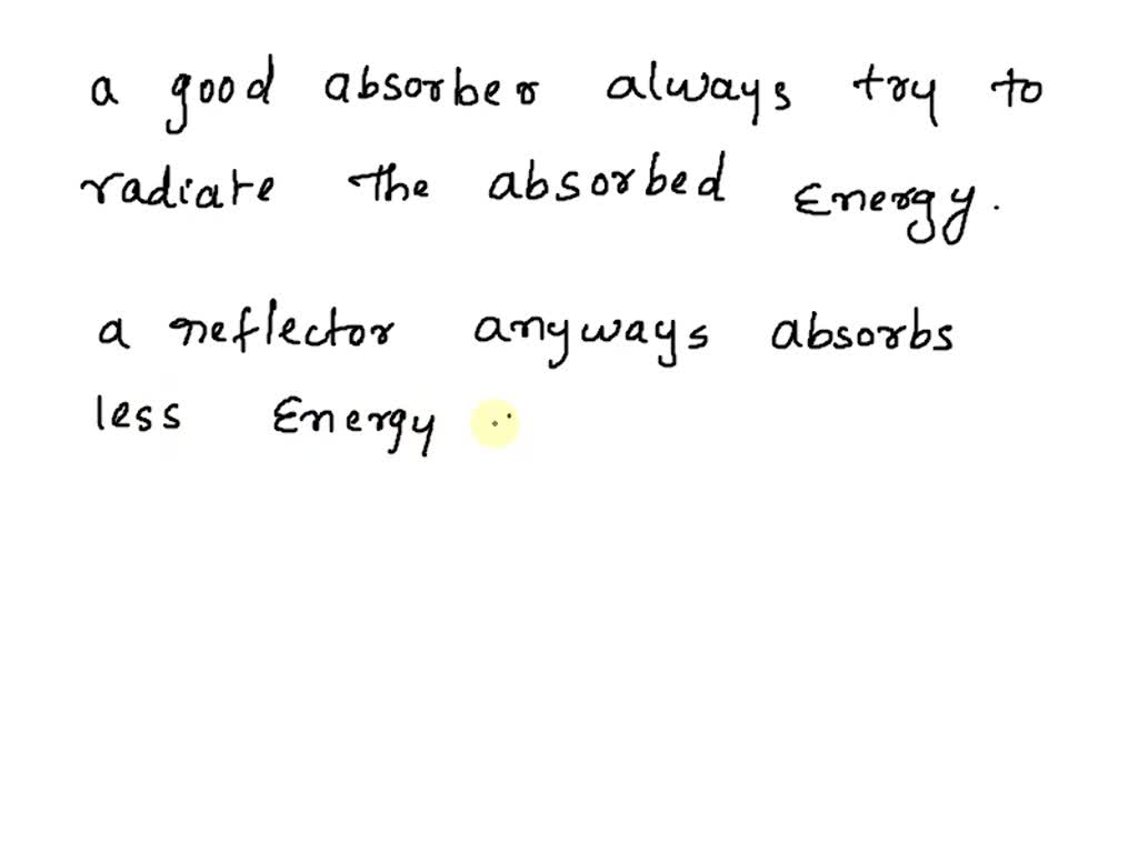 SOLVED From the rules that a good absorber of radiation is a good