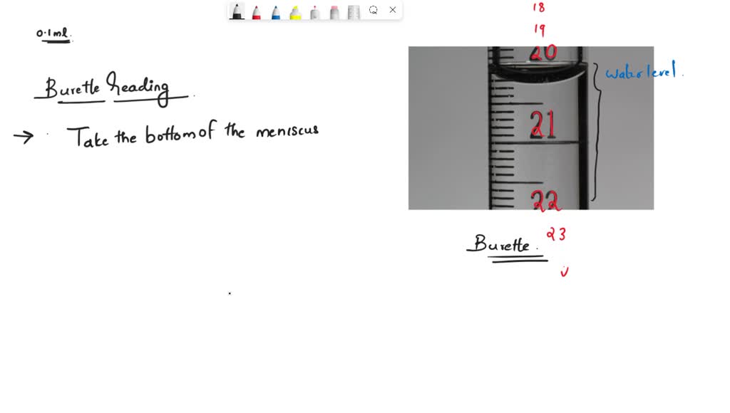 SOLVED Most burets are calibrated in units of 0.1 mL. How precisely