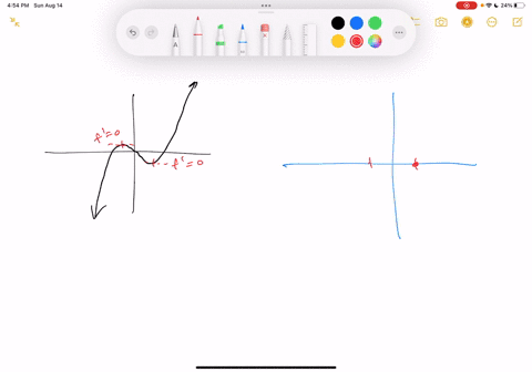 the-graph-of-a-function-is-given-choose-the-answer-that-represents-the-graph-of-its-derivative-the-information-available-in-the-small-graphs-is-clear-enough-to-pick-the-correct-answer-93046