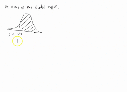 find-ihe-area-ihe-shaded-region-ihe-graph-depicis-the-slandad-noma-distbuion-bone-densily-scoes-mean-and-slandad-devielion-tha-ea-ihe-shadad-legion-is-round-foundecim-taces-needed-76421