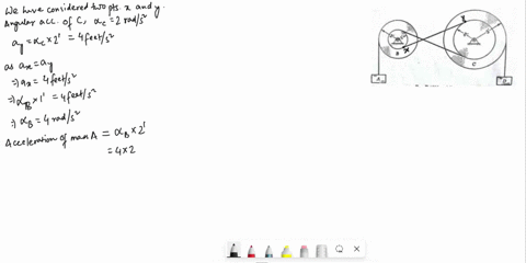 the-step-pulleys-shown-in-figure-are-connected-by-a-crossed-beltif-the-angular-acceleration-of-c-is-2-radsec2what-time-is-reguired-for-a-to-trave-180-ft-from-rest-through-what-distance-will-73044